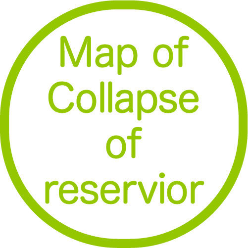 Collapse of reservior