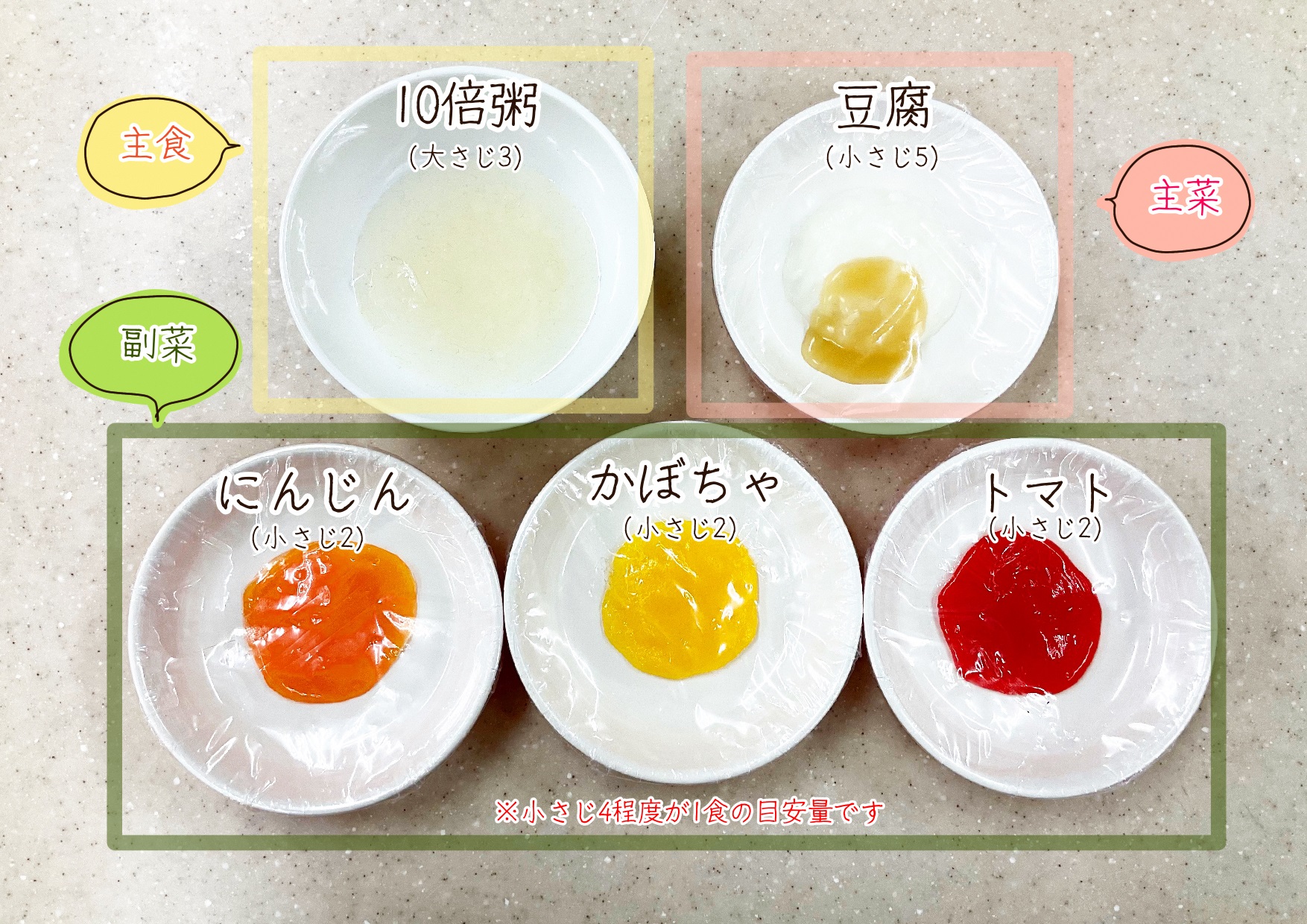 りにゅうしょくのりょうの写真