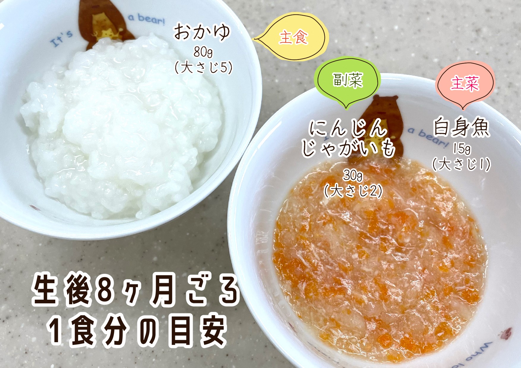生後8ヶ月ごろの1食分の目安量の写真