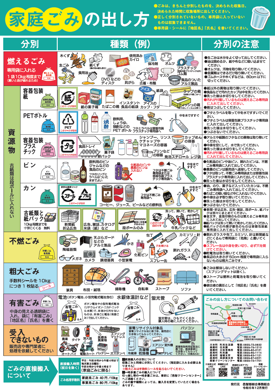 ごみの出し方ポスター（令和6年12月発行）の画像