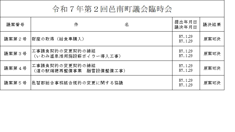 令和7年第2回邑南町議会臨時会の画像