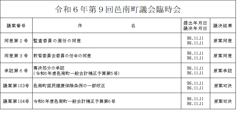 令和6年第9回邑南町議会臨時会の画像