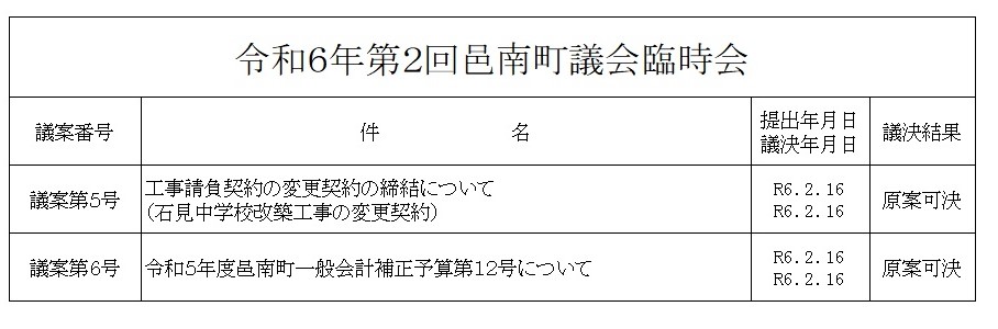 令和6年第2回邑南町議会臨時会の画像
