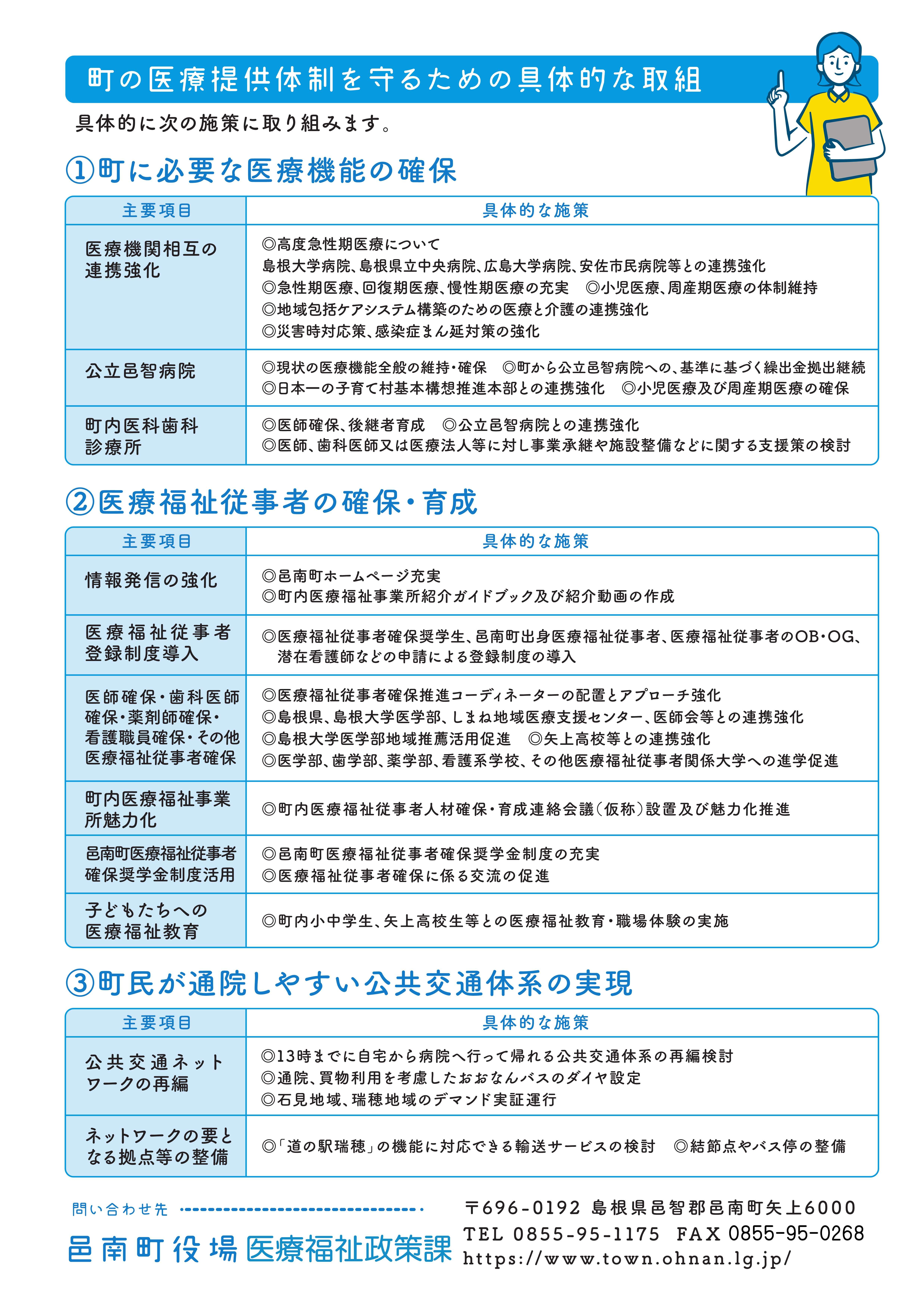 地域医療構想概要版データの画像4