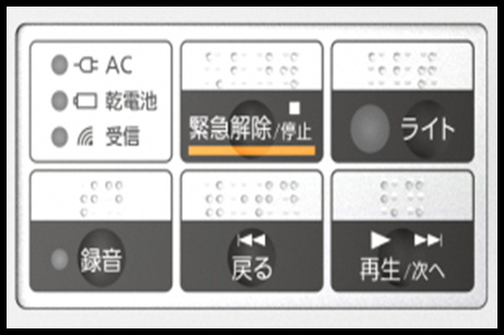 点滅の解除方法の画像