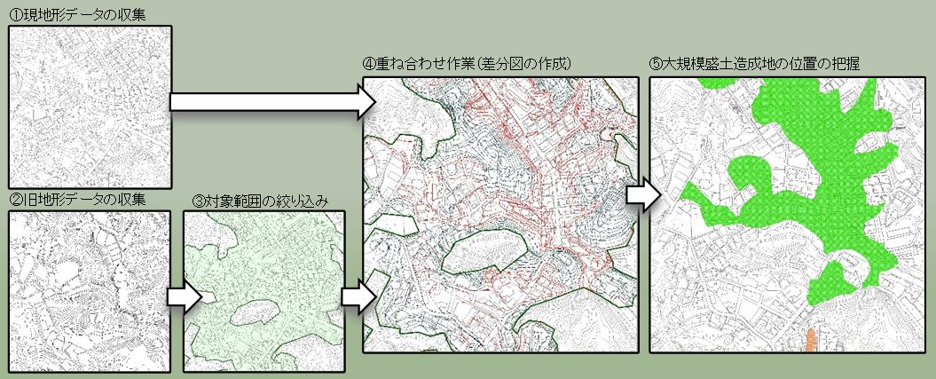 大規模盛土造成地マップの画像1