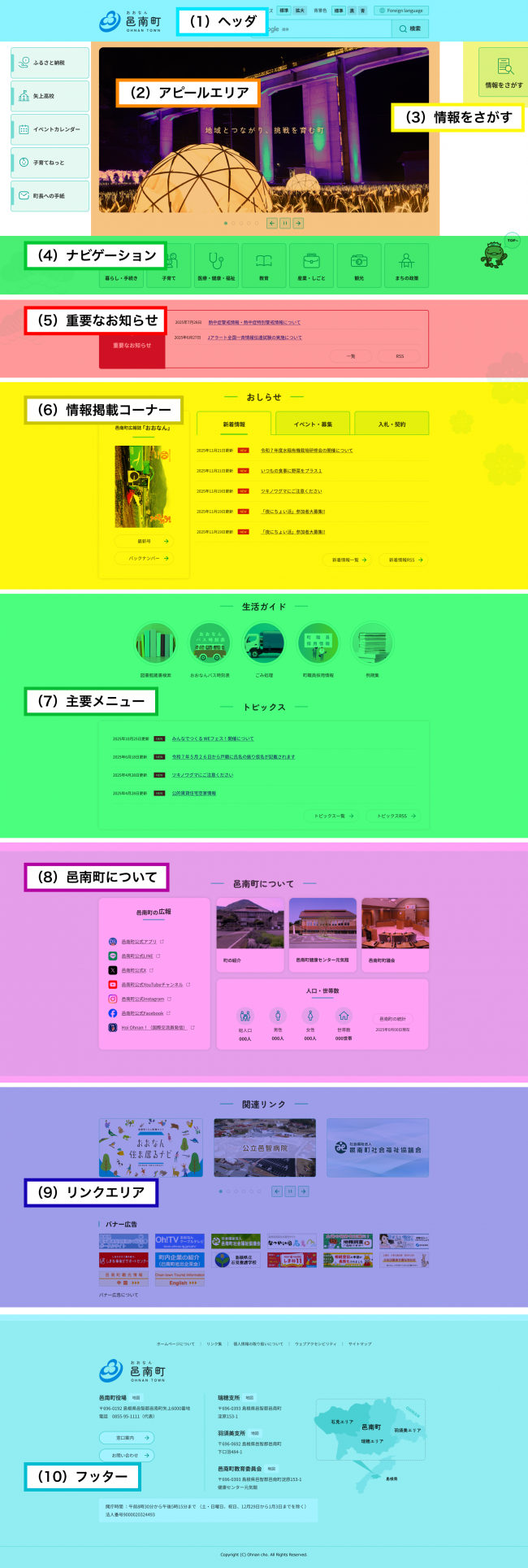 トップページの画像