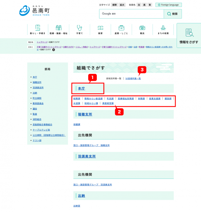 組織一覧ページの画像