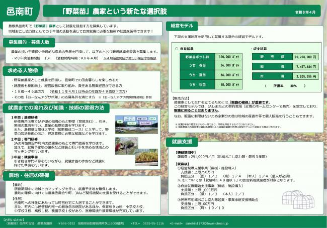 就農パッケージ（野菜苗）