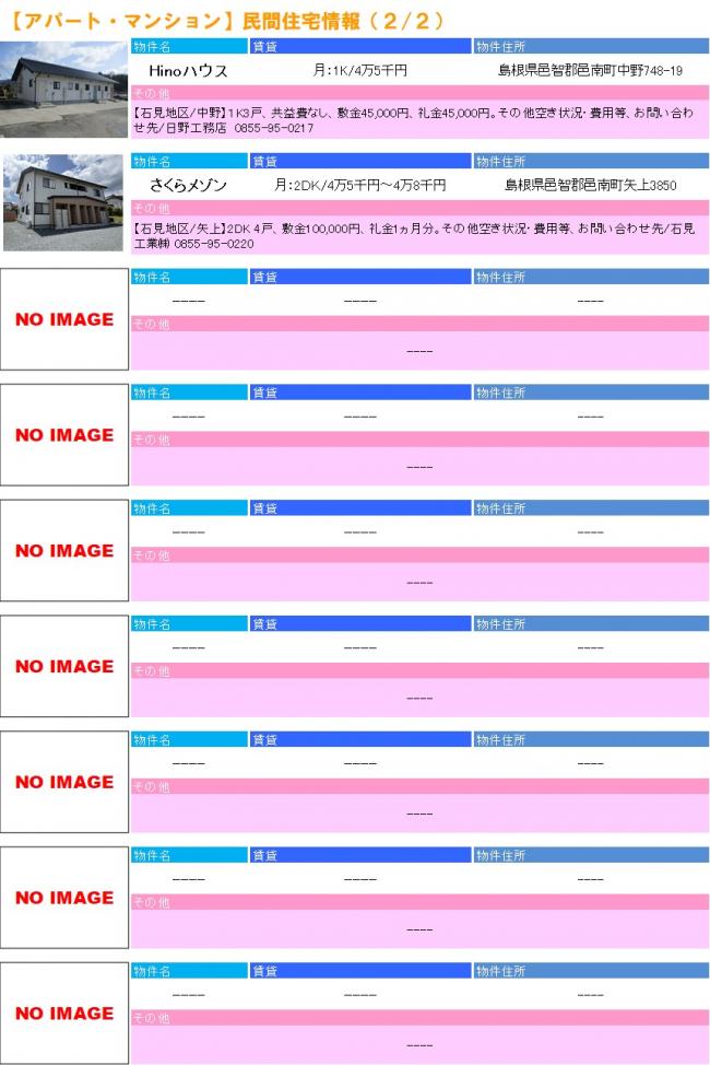 民間アパート情報2