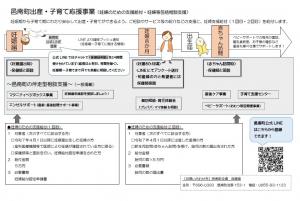 出産・子育て応援事業フロー図