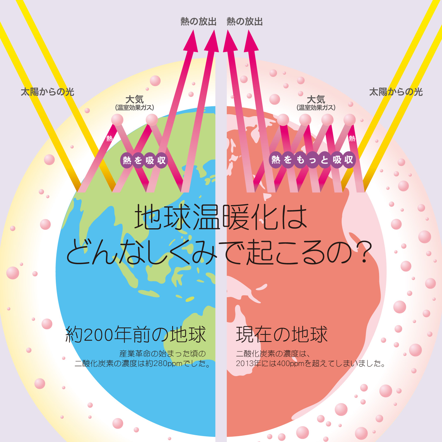 邑南町の地球温暖化対策について 邑南町