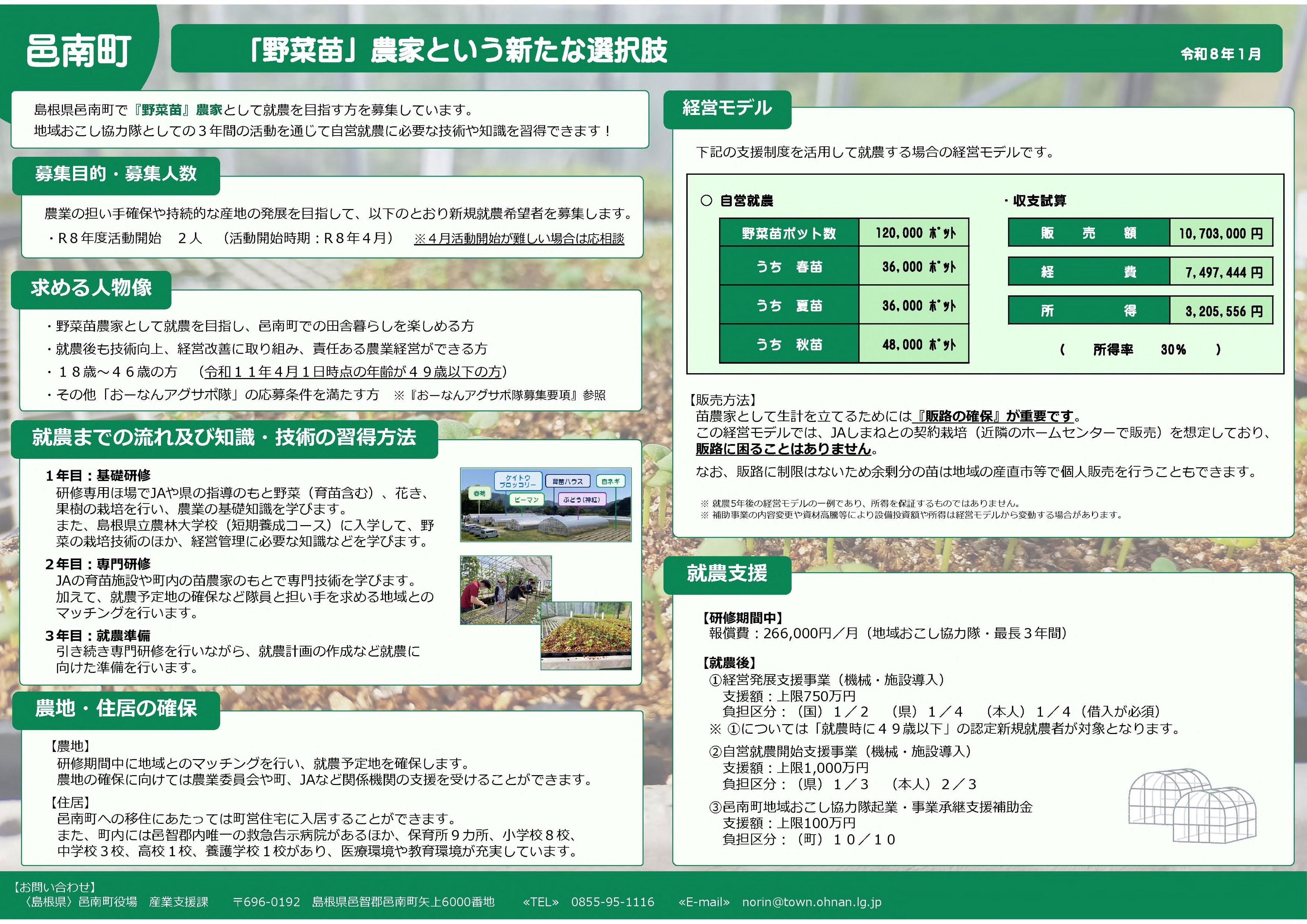 野菜苗の就農パッケージ