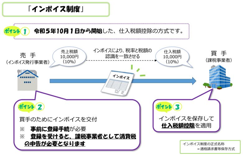 kokuzeicyou01