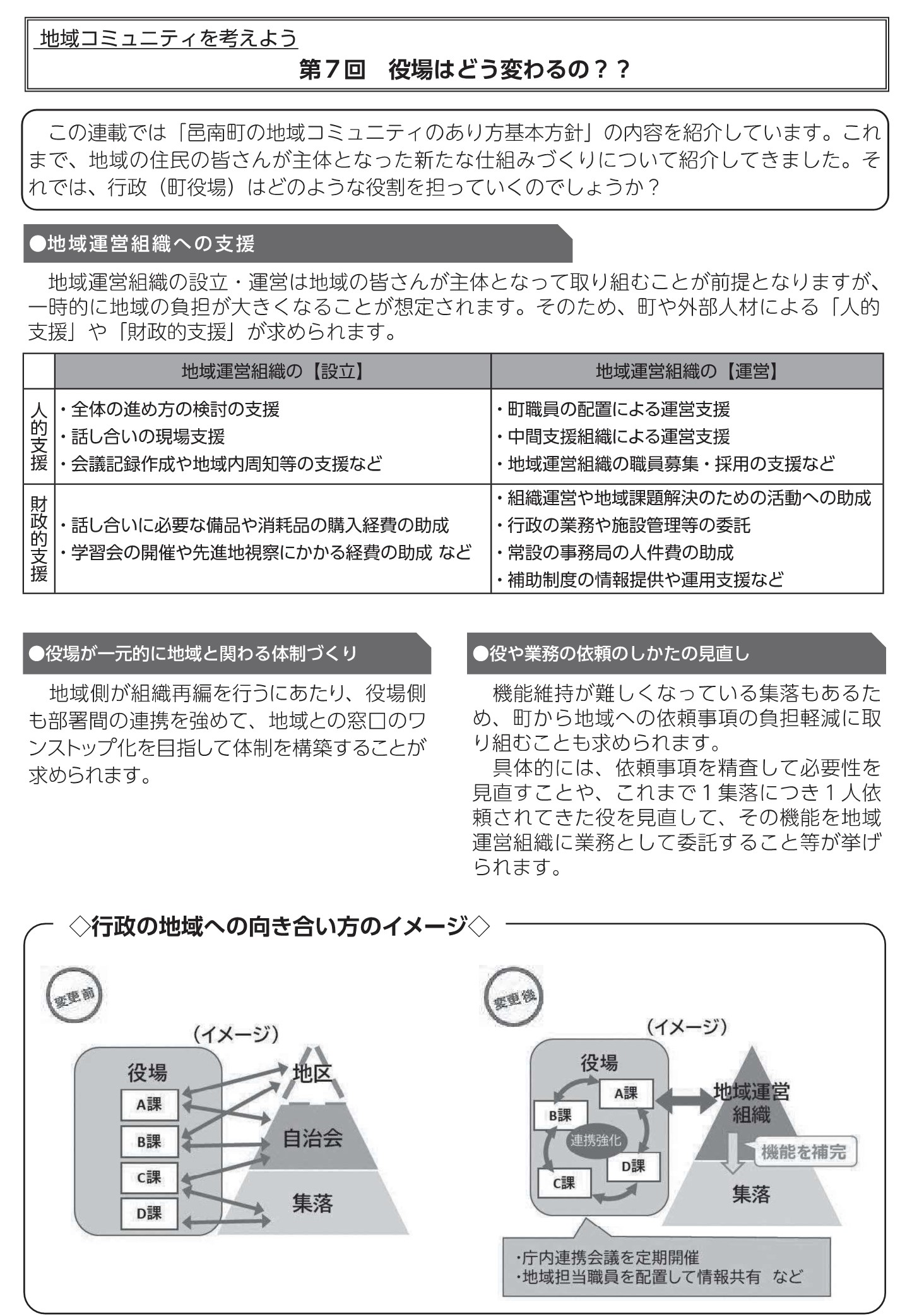 令和６年３月号