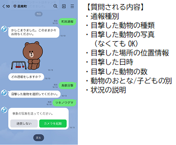 質問項目