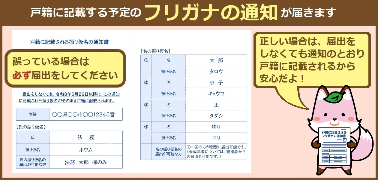 フリガナの通知